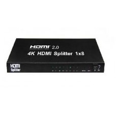 HDMI Splitter 8 port